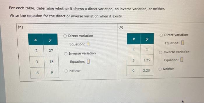 Solved For each table, determine whether it shows a direct | Chegg.com