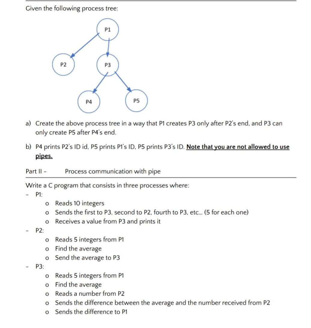 Solved Given the following process tree: P1 P2 P3 P4 P5 a) | Chegg.com