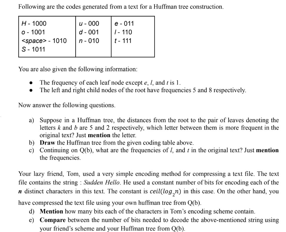 Solved Following are the codes generated from a text for a | Chegg.com
