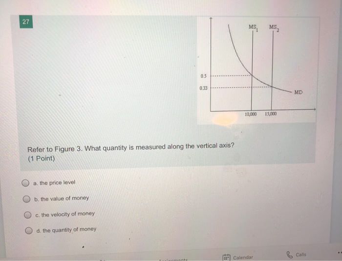 solved-27-ms-ms-05-0-33-md-10-000-15-000-refer-to-figure-3-chegg