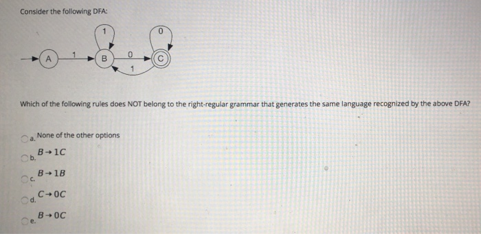 Solved Consider The Following DFA: А B Which Of The | Chegg.com | Chegg.com