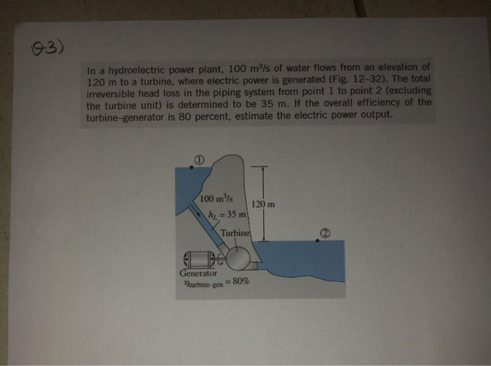 Solved The pump of a water distribution system is powered by