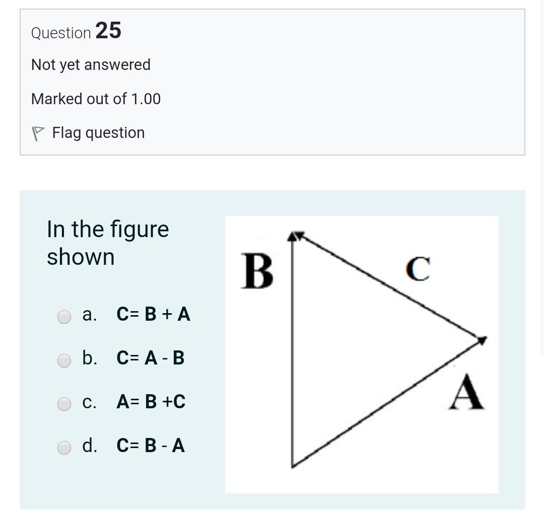 Solved Question 25 Not yet answered Marked out of 1.00 P | Chegg.com