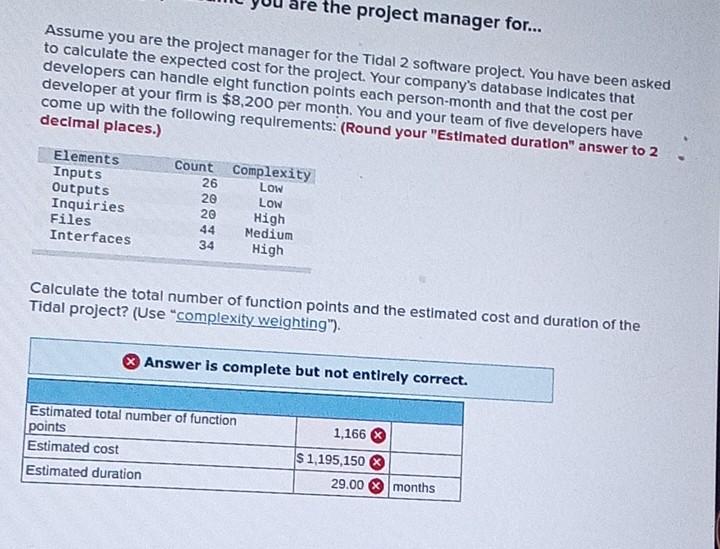 Solved The Project Manager For... Assume You Are The Project | Chegg.com