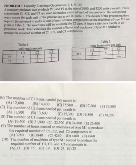 Solved PROBLEM 3: Capacity Planning (Questions 6, 7, 8, 9, | Chegg.com