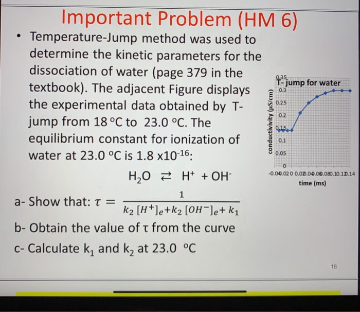 Important Problem (HM 6). • TemperatureJump method