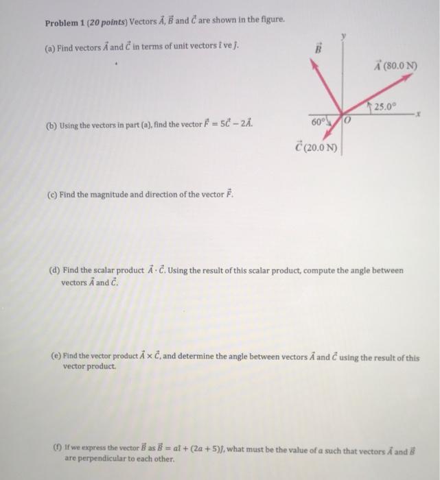 Solved Problem 1 (20 points) Vectors A, B and C are shown in | Chegg.com
