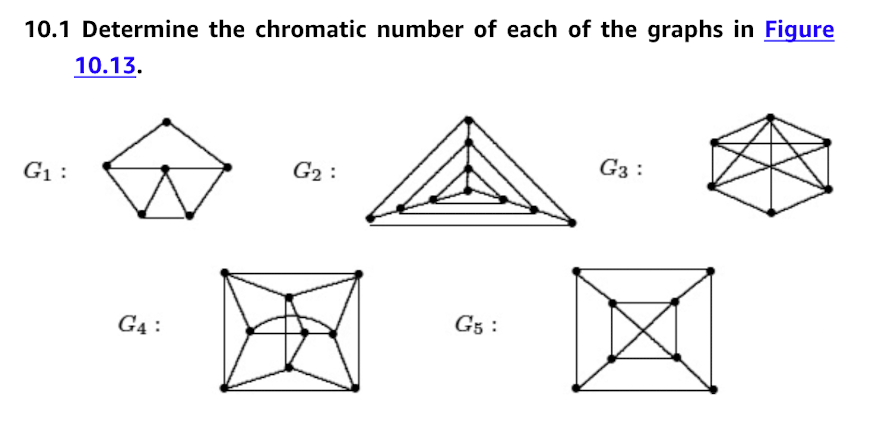 Cromatic Numbers Solved 10.1 Determine the chromatic number of each of the | Chegg.com