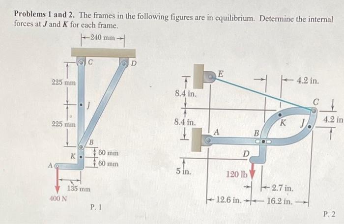 Solved Problems 1 and 2. The frames in the following figures | Chegg.com