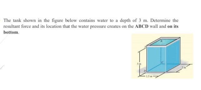 Solved The tank shown in the figure below contains water to | Chegg.com