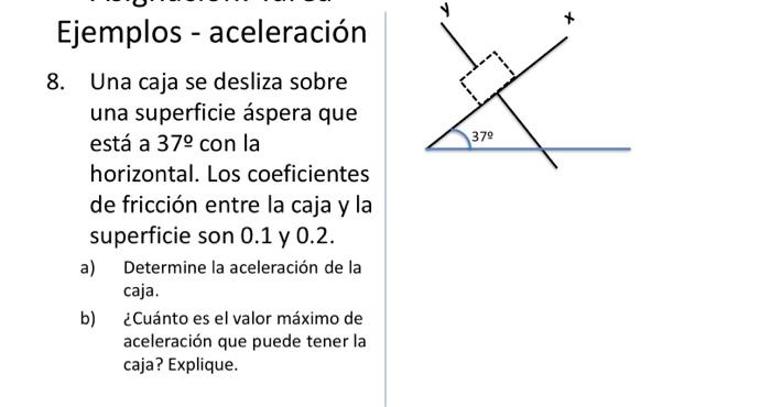 Ejemplos - aceleración 8. Una caja se desliza sobre una superficie áspera que está a 37으 con la horizontal. Los coeficientes