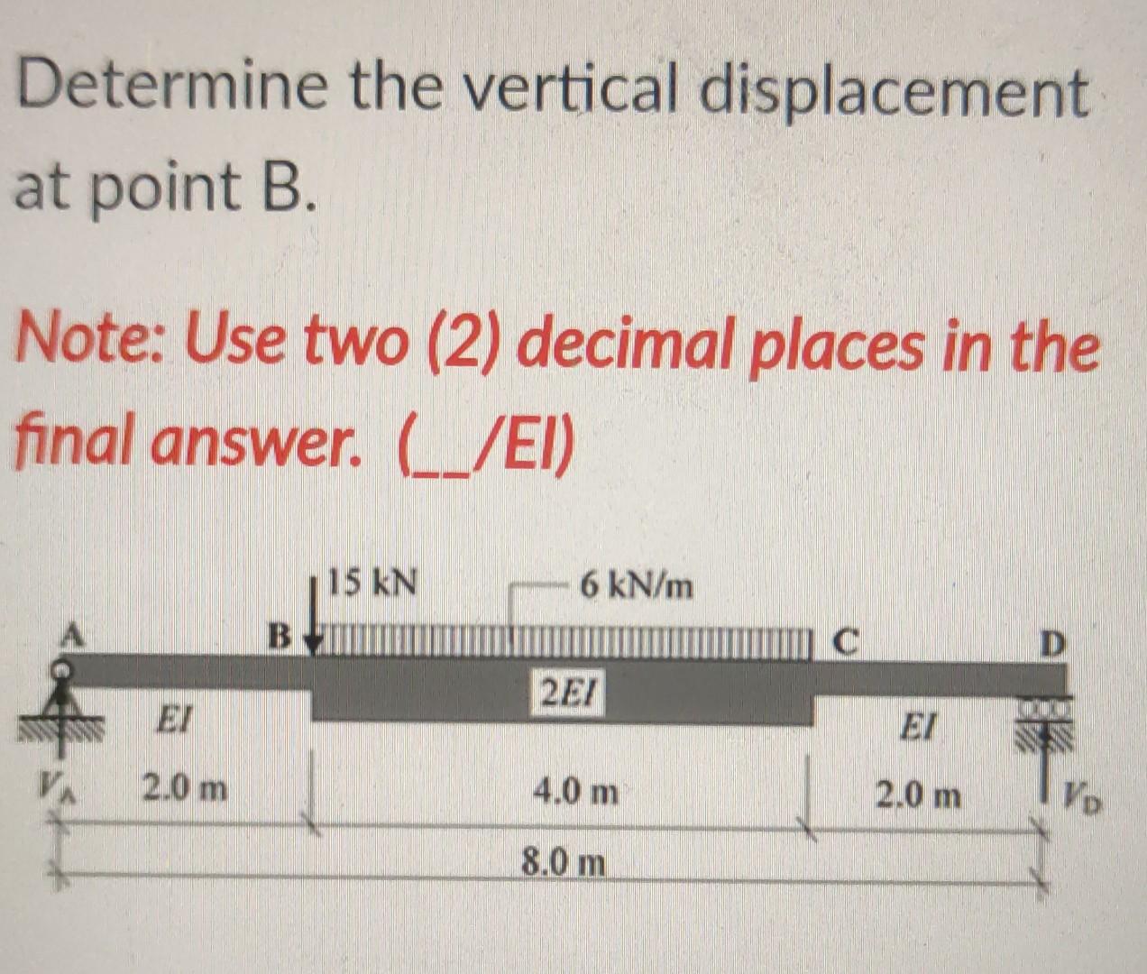 Solved Determine The Vertical Displacement At Point B. Note: | Chegg.com