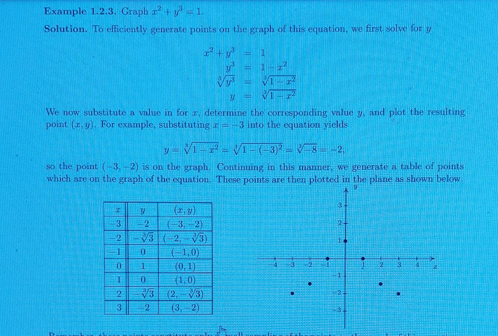 solved-y-2x-4-2for-each-equation-given-in-exercises-41-52-chegg