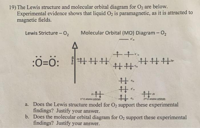 o2  lewis structure
