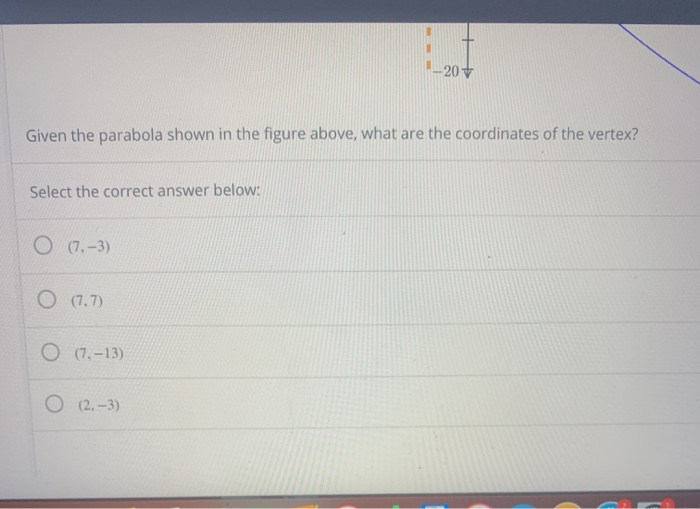 what are the coordinates of the vertex of the parabola shown