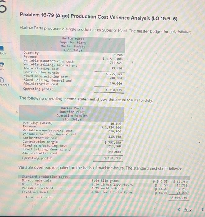 Solved Problem 1679 (Algo) Production Cost Variance