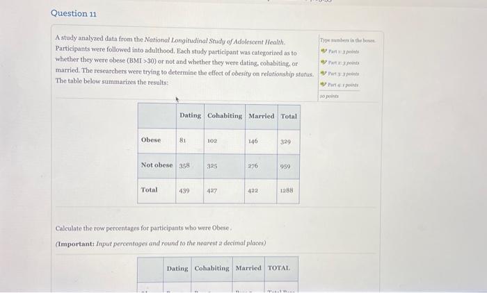 Solved A study analyzed data from the National Longitudinal