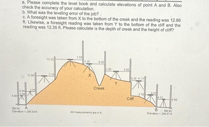 Solved a. Please complete the level book and calculate | Chegg.com