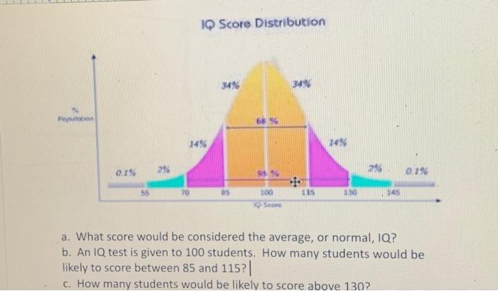 a. What score would be considered the average, or | Chegg.com