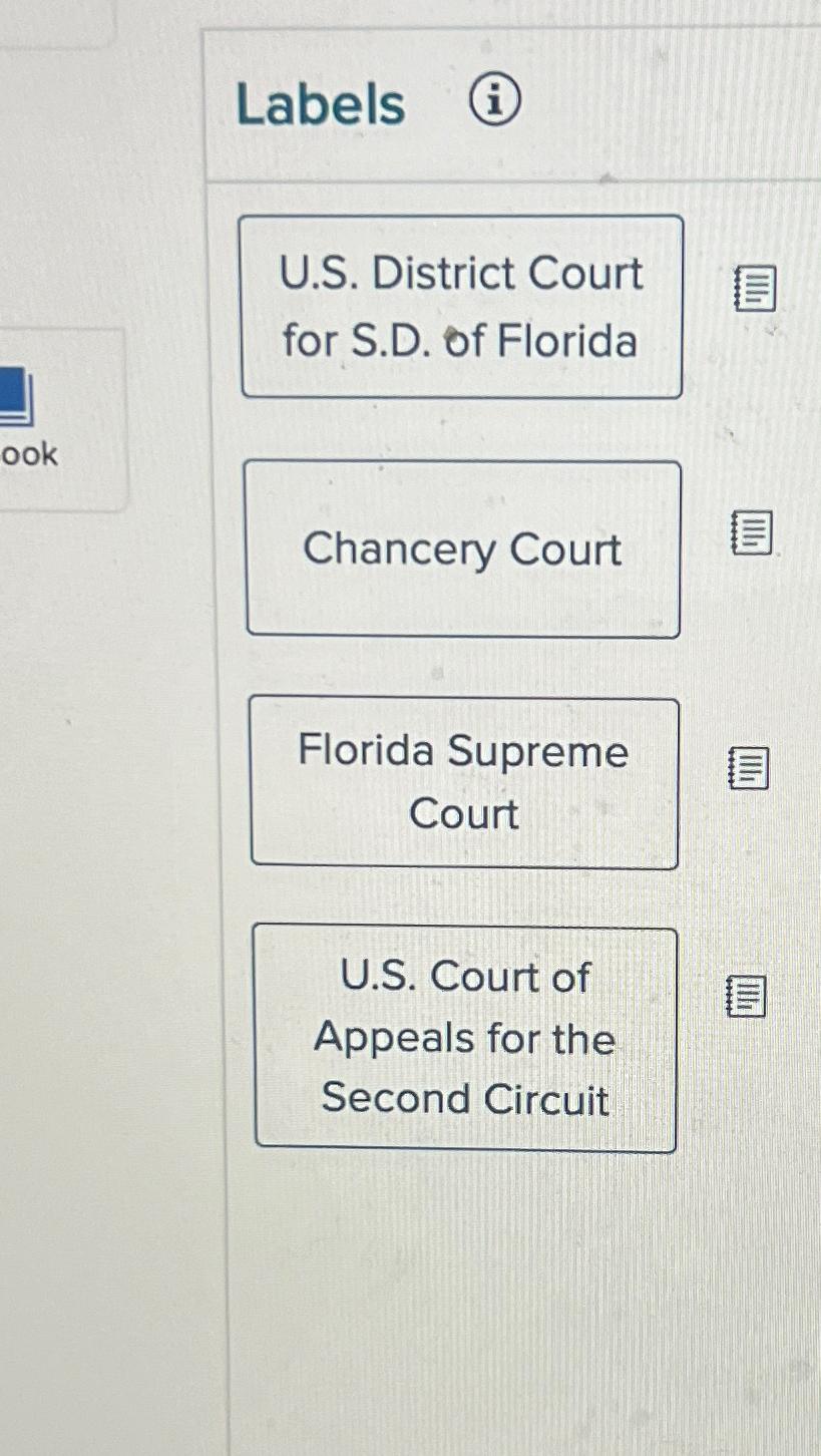 Solved Labels(i)U.S. ﻿District Court for S.D. ﻿of | Chegg.com