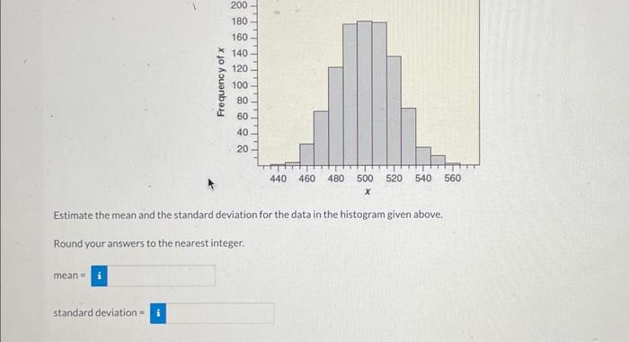 Solved Estimate the mean and the standard deviation for the | Chegg.com