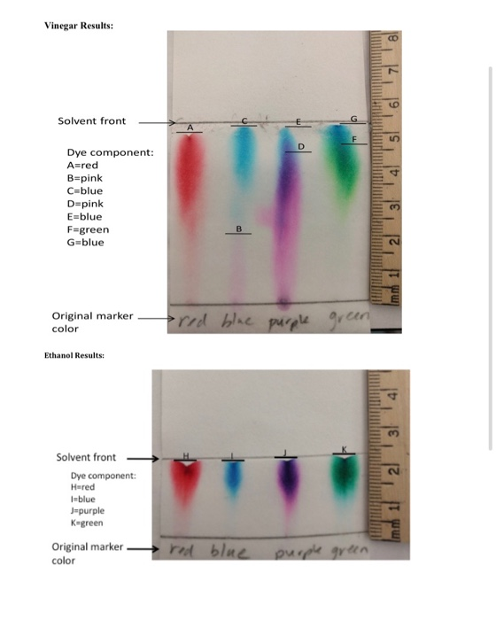 solved-chromatography-purpose-separation-of-mixtures-using-chegg