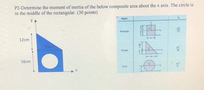 Solved P2-Determine The Moment Of Inertia Of The Below | Chegg.com