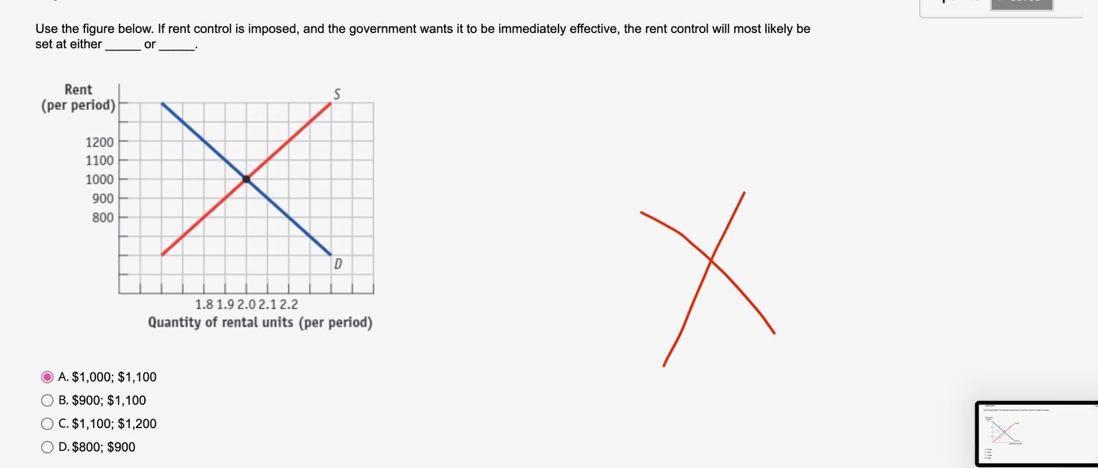 Binding Rent Control Graph Solved Use the figure below. If rent control is imposed, and | Chegg.com