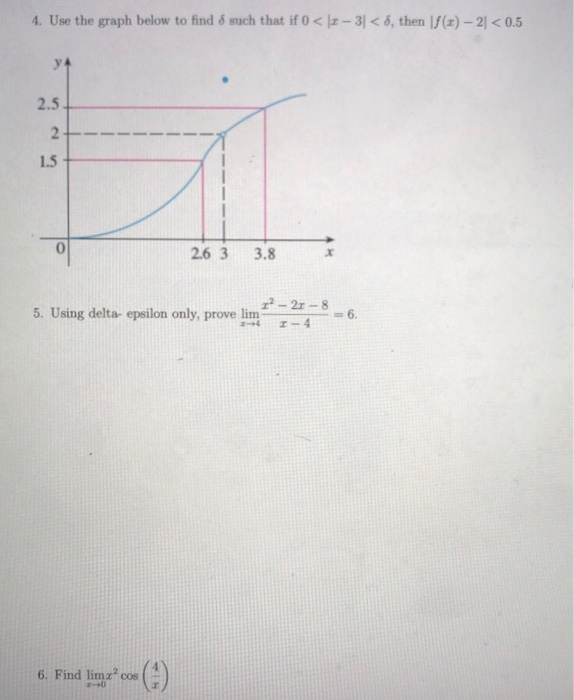 Solved 4. Use the graph below to find 8 such that if 0