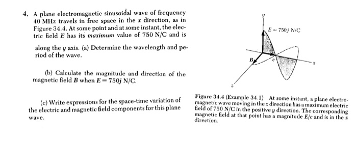 Solved E 750 N C 4 A Plane Electromagnetic Sinusoidal W Chegg Com