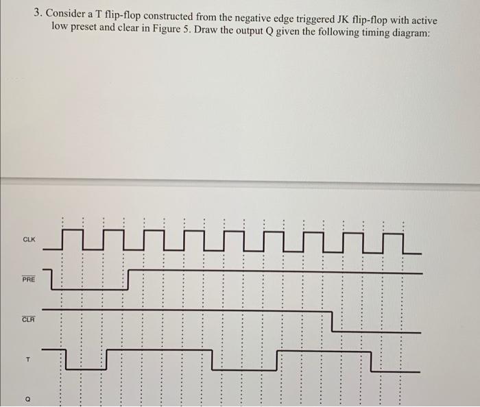 Solved 2. Consider the negative edge triggered JK flip-flop | Chegg.com
