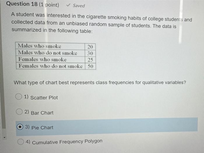 Solved Question 18 (1 point) Saved A student was interested