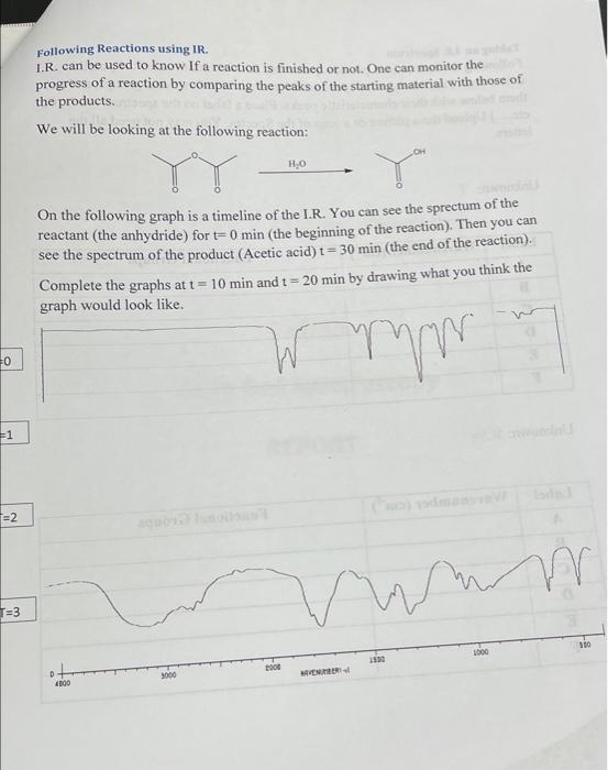 Solved Carbon - Carbon double bonds. There are many types of | Chegg.com