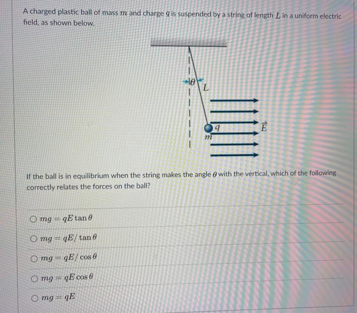 Solved A charged plastic ball of mass m and charge q is