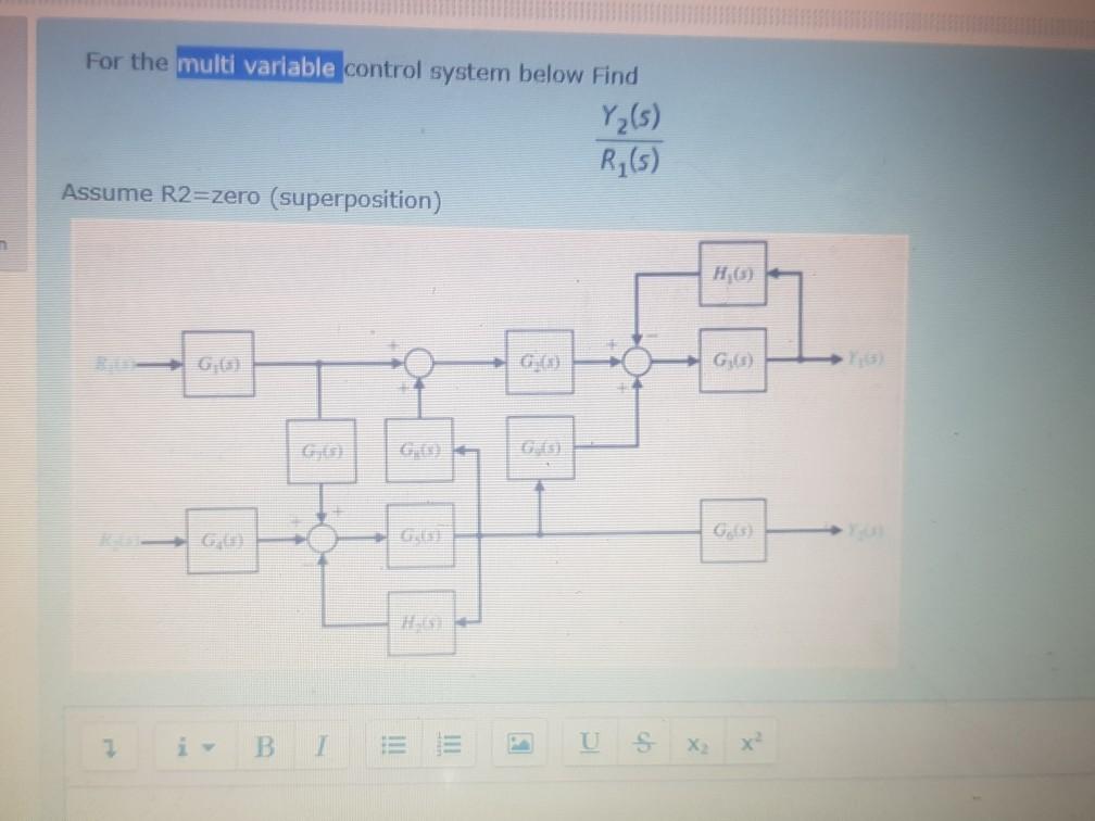 Solved For the multi variable control system below Find | Chegg.com