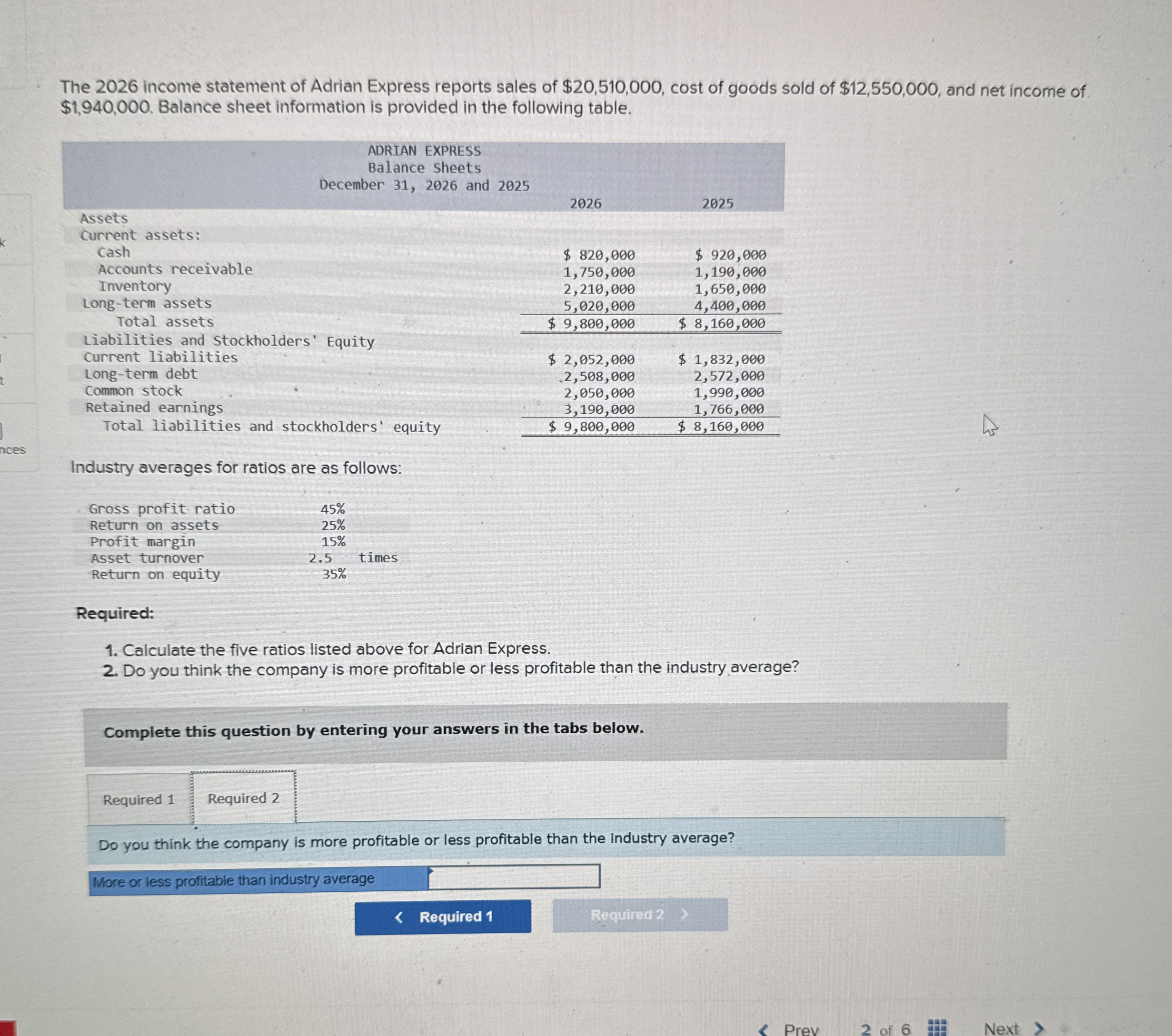 Solved The 2026 ﻿income statement of Adrian Express reports | Chegg.com