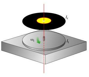 Record and turntable, Physics help. I need the solved Record and turntable, Physics help. I need the solved