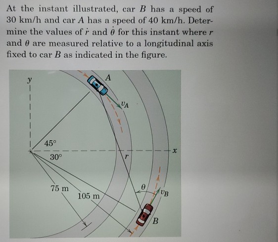 Solved At The Instant Illustrated, Car B Has A Speed Of 30 | Chegg.com