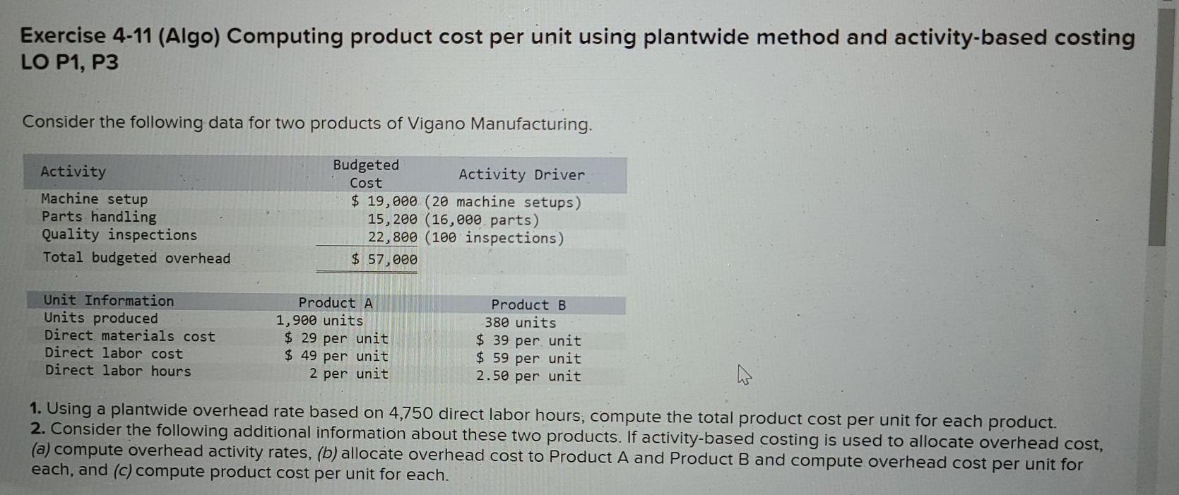 Solved Exercise 4-11 (Algo) Computing Product Cost Per Unit | Chegg.com