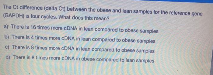 The Ct difference (delta Ct) between the obese and lean samples for the reference gene (GAPDH) is four cycles. What does this