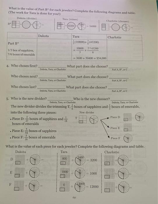 Solved Written Assignment 2. The Selfridge-Conway Method | Chegg.com