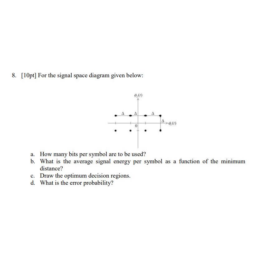 Solved [10pt] ﻿For the signal space diagram given below:a. | Chegg.com