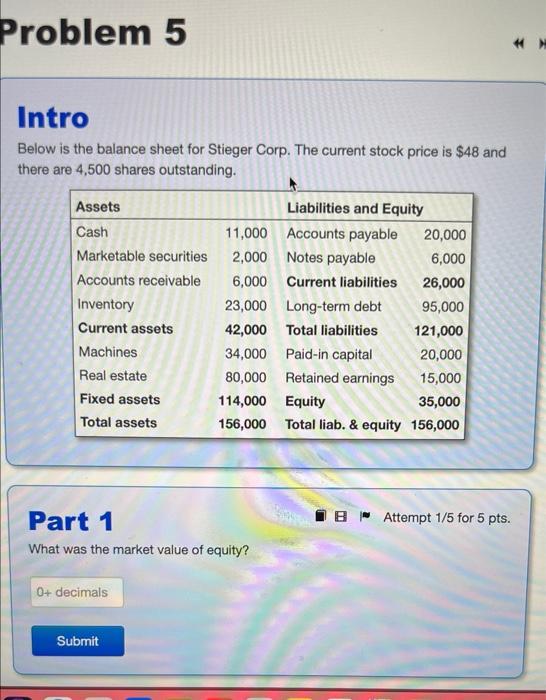 Solved Problem 5 Intro Below Is The Balance Sheet For | Chegg.com