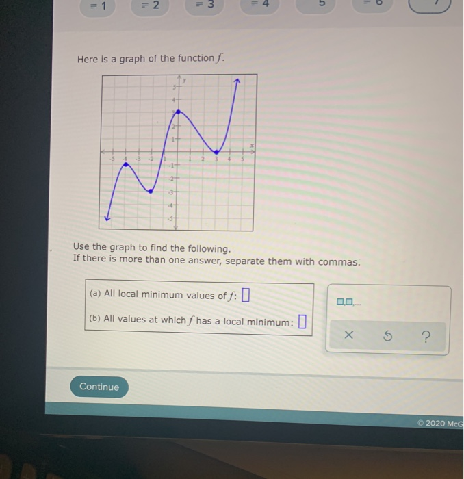 Solved = 1 = 2 = 3 5 B Here is a graph of the functionſ. -14 | Chegg.com