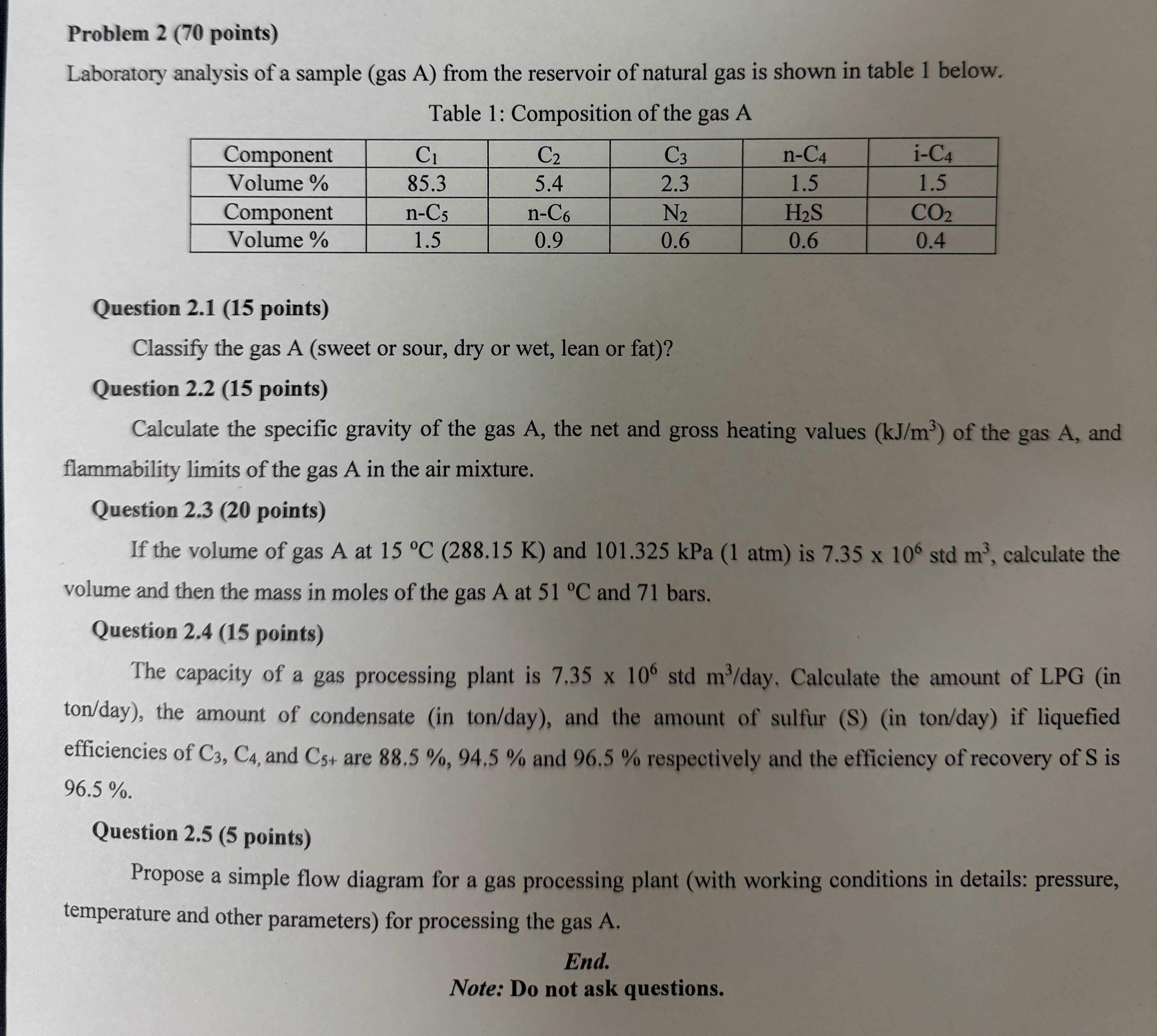 Solved Problem 2 (70 ﻿points)Laboratory analysis of a sample | Chegg.com