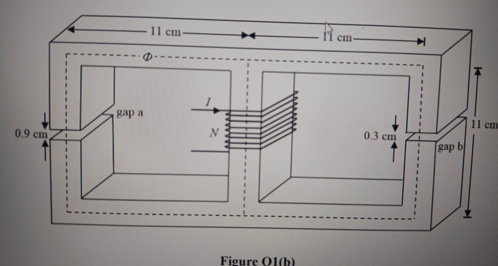 Solved (b) In The Magnetic Circuit As Shown In Figure Q1(b) | Chegg.com