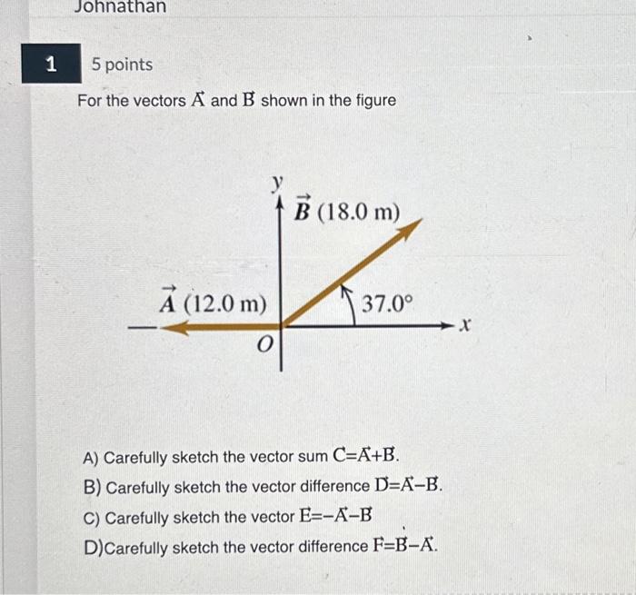 Solved For The Vectors A And B Shown In The Figure A) | Chegg.com