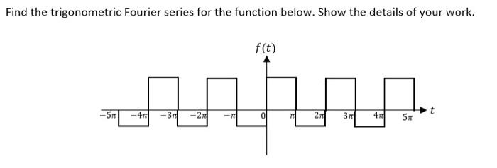 Find the trigonometric Fourier series for the | Chegg.com
