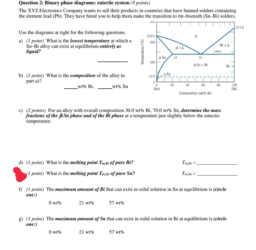 Solved Question 2: Binary phase diagrams: eutectic system (8 | Chegg.com