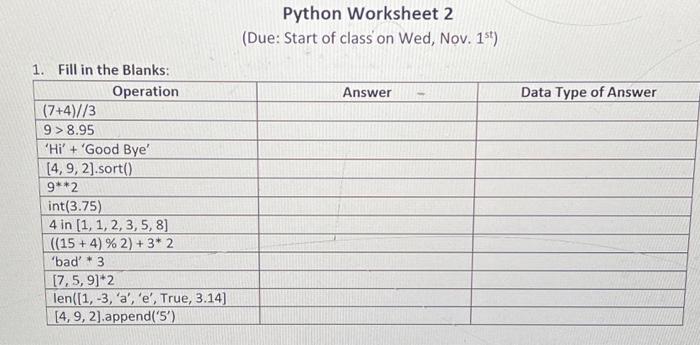 Python Worksheet 2 (Due: Start of class on Wed, Nov. | Chegg.com image.